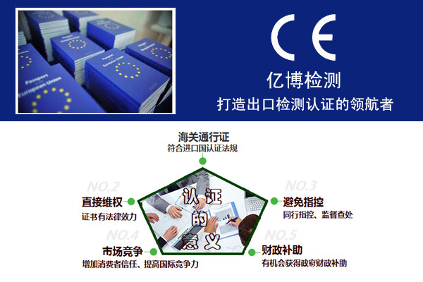 摄像机CE认证